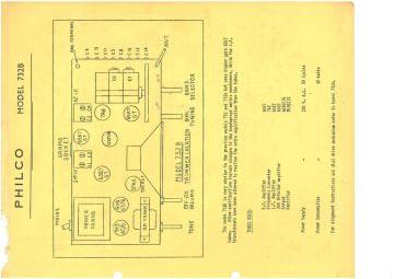 Dominion 732B schematic circuit diagram